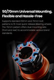 Simagic Alpha EVO USB Quick Release (QR-A) SRM Adapted