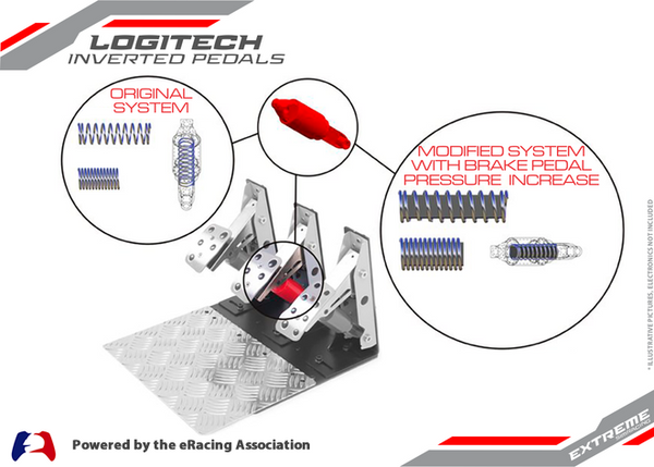 Kit De Molas De Pedal De Embreagem De Freio Tabitha Compatível Para Logitech G25 G27 G29 G920 Kit De Molas De Pedal De Embreagem De Freio Tabitha Compatível Para Logitech G25 G27 G29 G920
